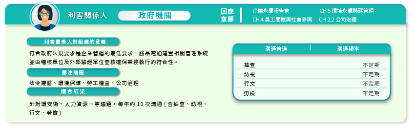 topview 利害關係人 政府機關
