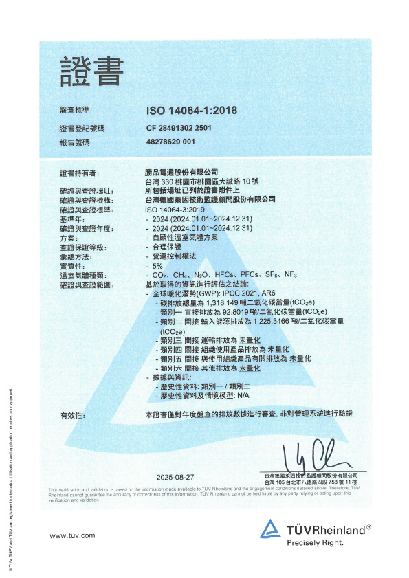 ISO 14064
